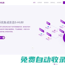 S-HUB多系統(tǒng)集成連接器_讓系統(tǒng)集成更簡單