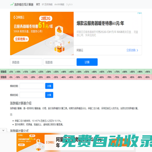 漲跌幅在線計算器