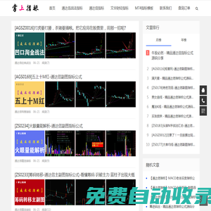 掌上指標-掌心公式 指標自助下載領導者！