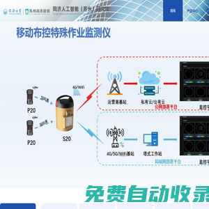 同濟人工智能（蘇州）研究院