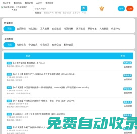 馬克數(shù)據(jù)網(wǎng)—社科數(shù)據(jù)共享平臺(tái)