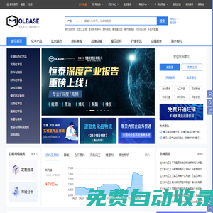 摩貝化學(xué)_專業(yè)的化學(xué)品電商綜合服務(wù)平臺(tái) - 摩貝網(wǎng)
