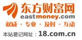 東方財富網：財經門戶，提供專業的財經、股票、行情、證券、基金、理財、銀行、保險、信托、期貨、黃金、股吧、博客等各類財經資訊及數據