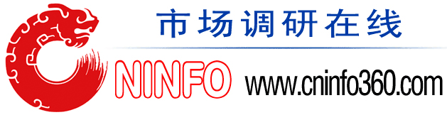 市場(chǎng)調(diào)研在線
