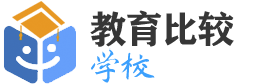 全國學(xué)校排名網(wǎng) - 高中、初中、小學(xué)、幼兒園排名 | 用戶投票實(shí)時(shí)更新 - 建站技術(shù)交流