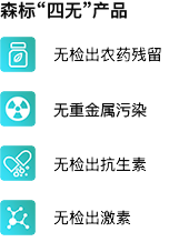 森林生態標志產品建設工程 -