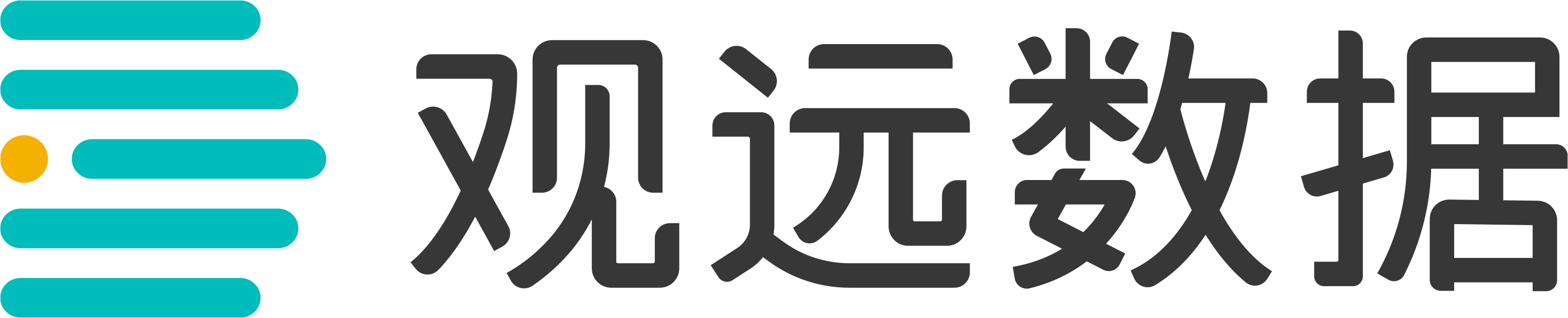 BI平臺_現代化BI_讓業務用起來的BI系統-觀遠數據