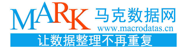 馬克數據網—社科數據共享平臺