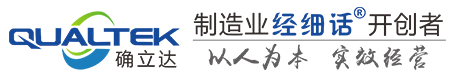 確立達顧問集團_企業(yè)管理培訓機構_企業(yè)精細化管理培訓_生產管理培訓_惠州市確立達企業(yè)管理咨詢有限公司_咨詢_輔導_培訓