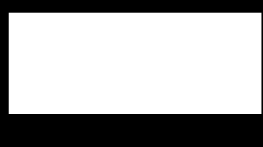 啟科量子