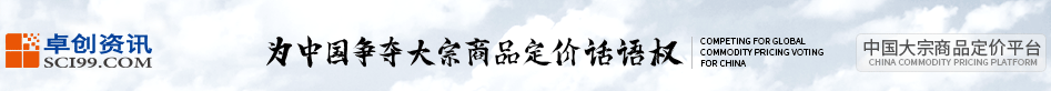 卓創(chuàng)資訊 - 值得信賴的大宗商品市場專家