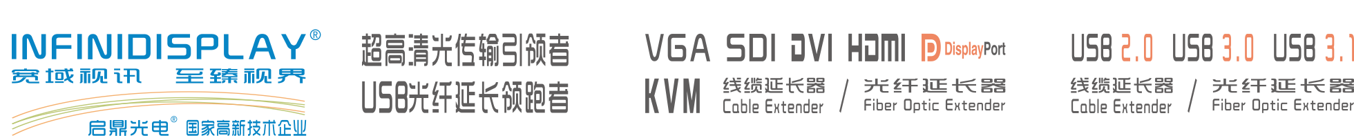 超高清光傳引領者/USB光纖延長領跑者