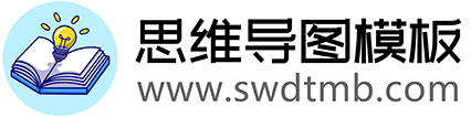 思維導圖模板-一個專做思維導圖模板的網站