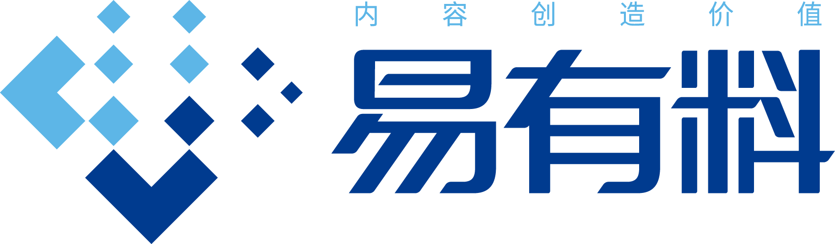 易有料官網 | 企業級內容智能運營_AIGC圖文音視頻智能生產平臺